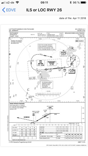 IFR Procedures(圖2)-速報App