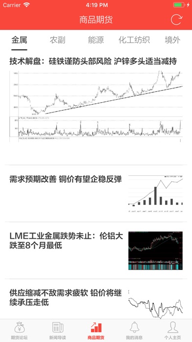 期货通 - 金属原油投资行情趋势资讯 screenshot 3