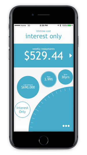 Mortgage Calculator