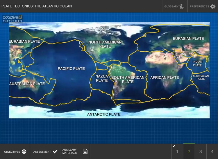 Plate Tectonics: The Atlantic