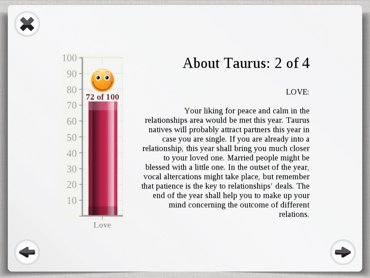 2018 Astrology Premium HD Lite
