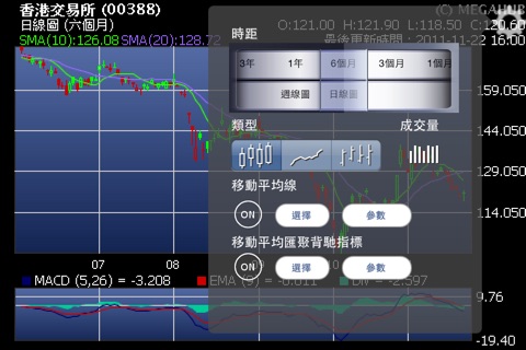 兆安證券 screenshot 2