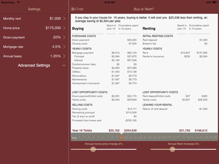Buy or Rent? screenshot-4
