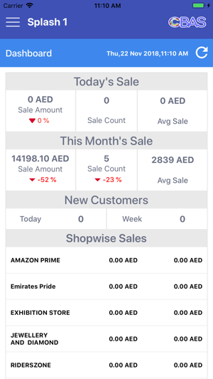 CBAS Analytics(圖3)-速報App