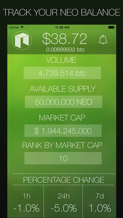 My NEO - Smart Econom... screenshot1