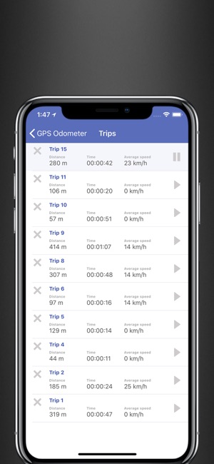 GPS Odometer HD(圖3)-速報App