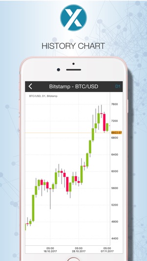 X Coin Trader(圖4)-速報App