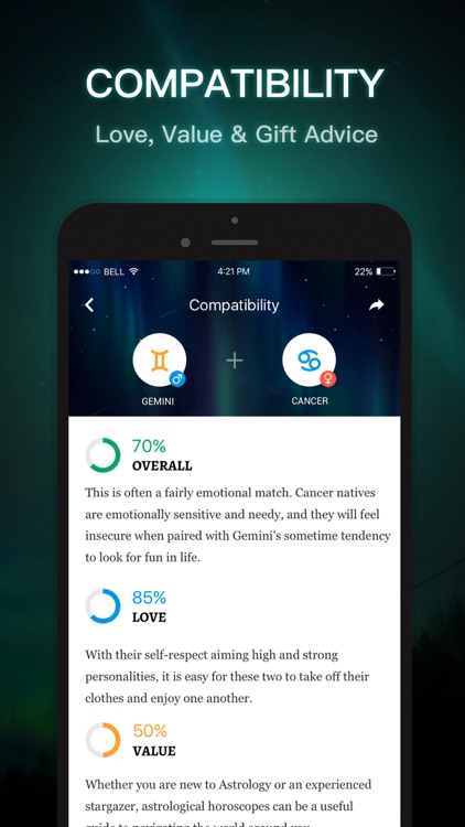 Daily Horoscope Plus® 2019