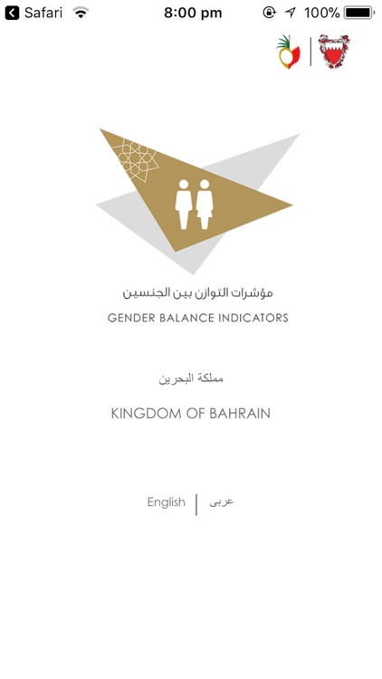 Bahrain Gender Balance