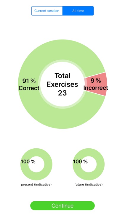 Conjugarlo screenshot-4