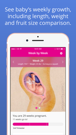 Woman’s Pregnancy(圖1)-速報App