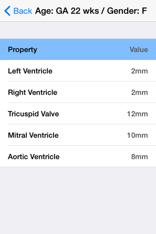 Pediatric Autopsy Measurements screenshot 4