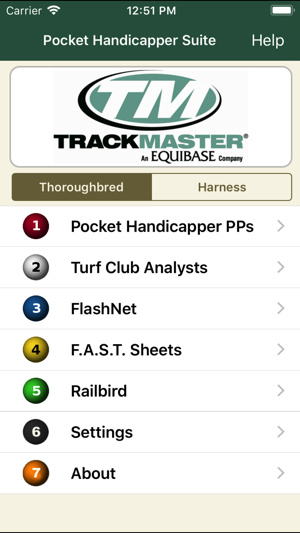 Pocket Handicapper Suite(圖1)-速報App