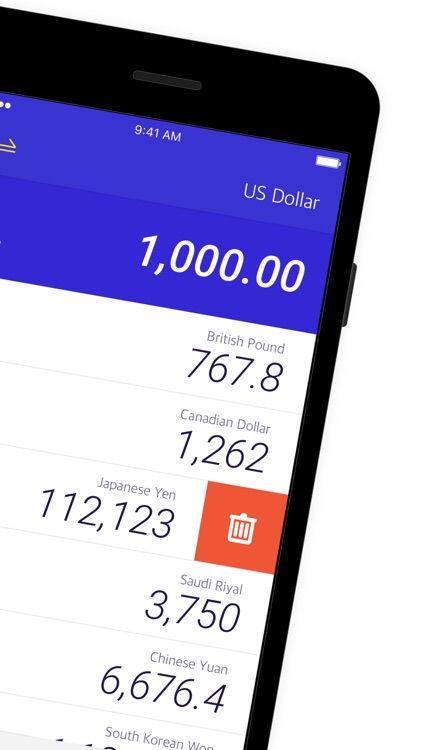 Currency Exchange Rate - Calculate 200+ Country