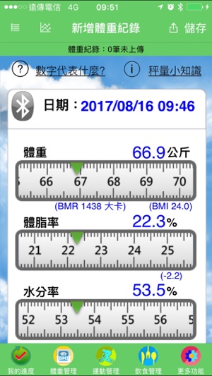 Ai活力健康護照(圖1)-速報App