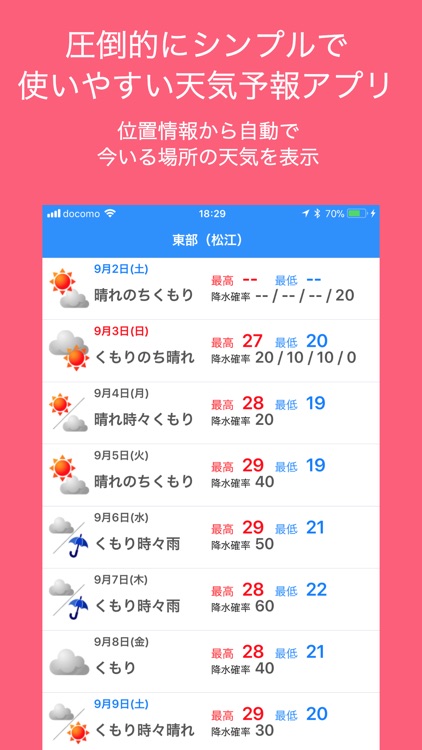 テンキくん