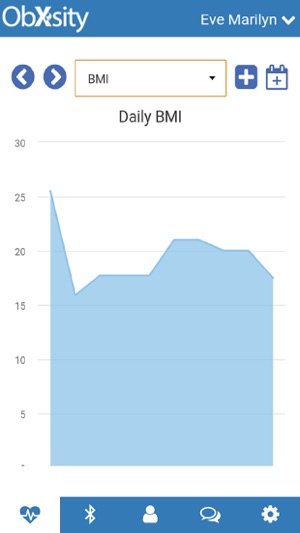 ObXsity(圖1)-速報App