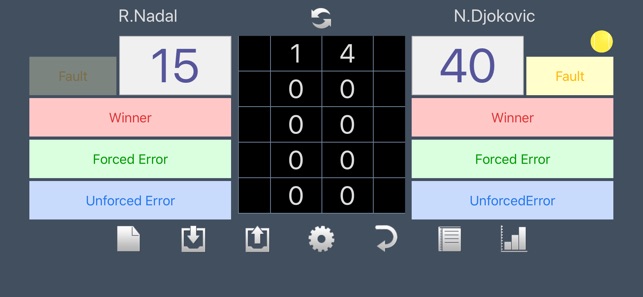 Score Analyzer for Tennis(圖1)-速報App