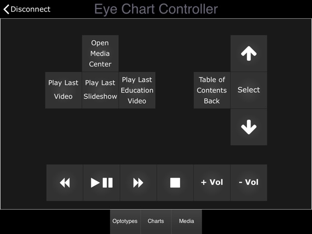 Acuity System Remote(圖5)-速報App