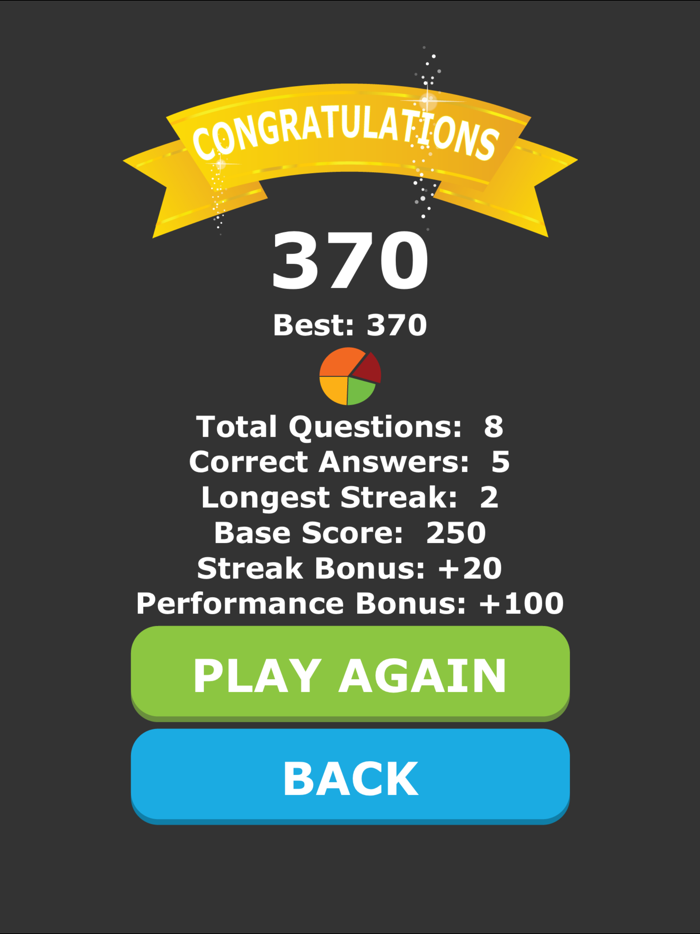 Movies Quiz - Quotes Trivia