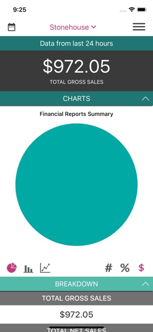 Best Ring Manager Dashboard(圖2)-速報App