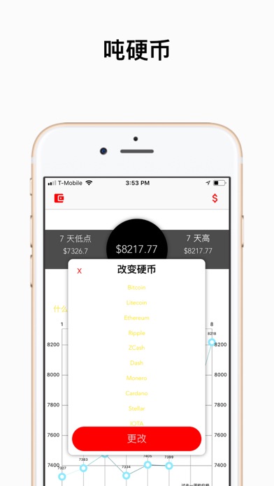 BitChart China 中国 screenshot 4