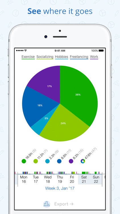 Timelines - Time Tracking