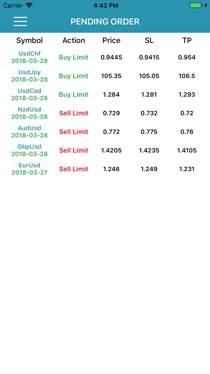 SDSANJAR Trading Signals screenshot-5