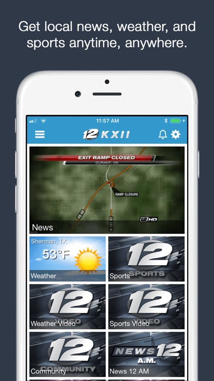 KXII News