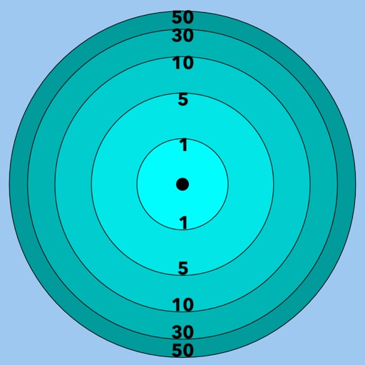 Don't Fall Off The Table by Brandon Mathis