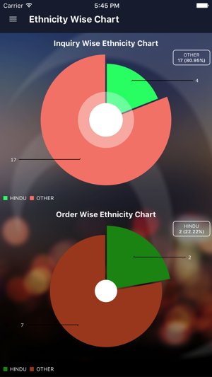 EventZ Dashboard(圖2)-速報App