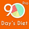 90 Days Diet Chart Pro
