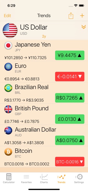 Currency+ (Currency Converter)(圖4)-速報App