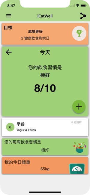 iEatWell : 飲食日記(圖1)-速報App