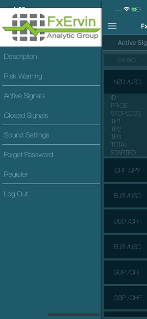 Forex Signals - FxErvin(圖3)-速報App