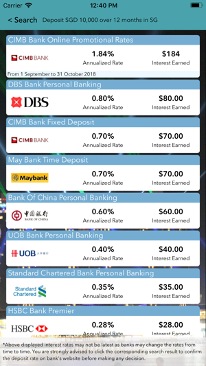 Fixed Deposit(圖2)-速報App