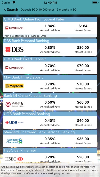 Fixed Deposit