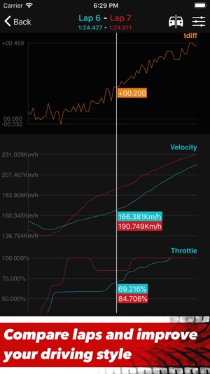 Sim Racing Telemetry(圖4)-速報App