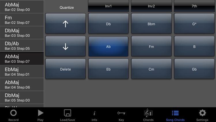 Cheeky Fingers - Piano Chord Dictionary, Progressions and