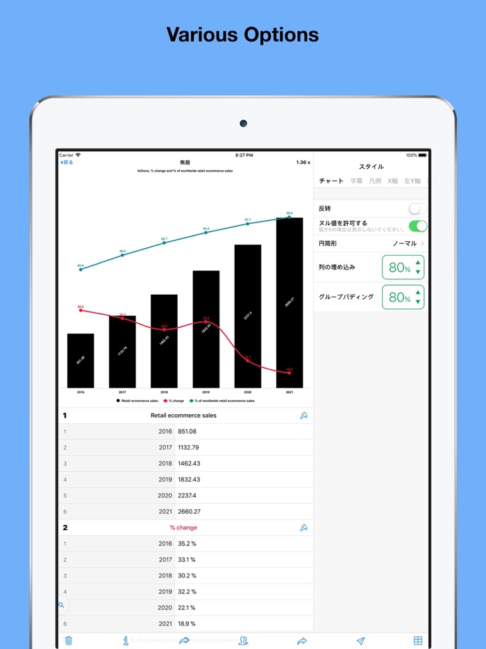 MyChart-Automatic Chart Maker