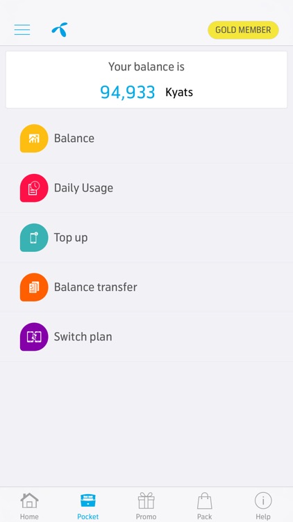 MyTelenor App