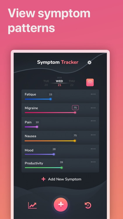 Symptom Tracker: Pain History