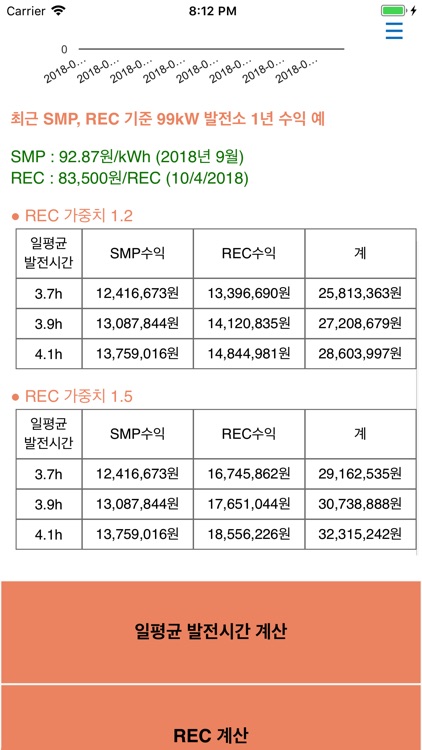 태양광 수익 계산기