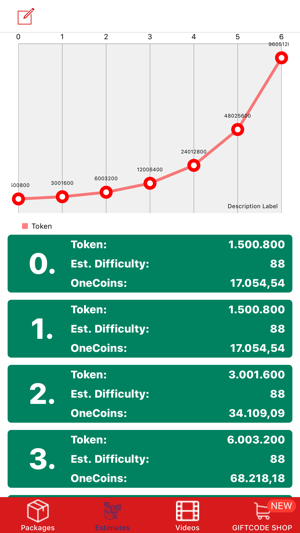 Mining Calculator(圖2)-速報App