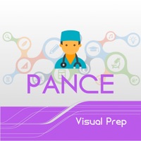 PANCE Visual Prep