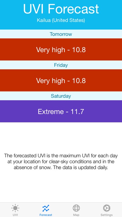 UV Index Widget - Worldwide
