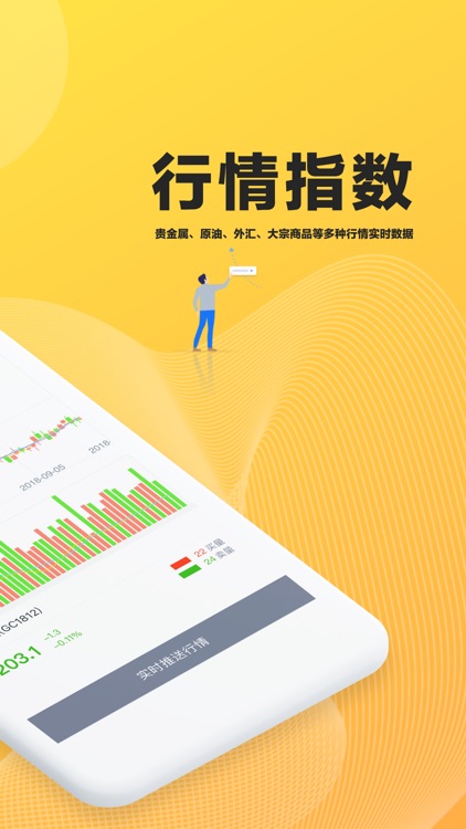 万通期货社区-贵金属黄金白银投资资讯软件
