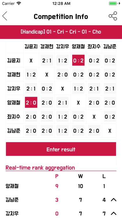 Dartour screenshot-3