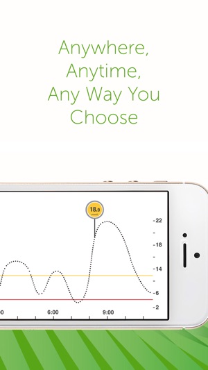 m/z paracetamol on App the DXCM1 G5 Store â€ŽDexcom mmol/L Mobile