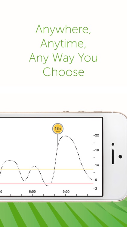 Dexcom G5 Mobile mmol/L DXCM1